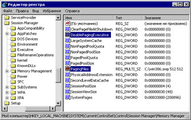 The paging file in the Windows 2000 / XP registry