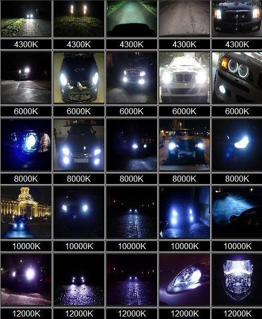 How to choose a lamp for the headlights Подбор автомобильных ламп по марке и модели