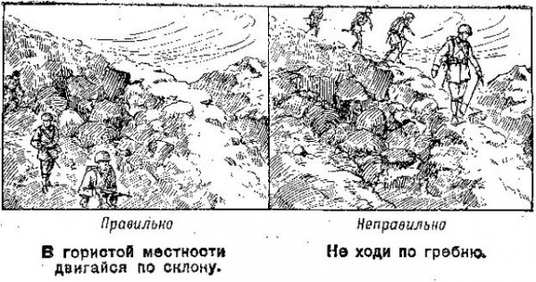 Памятка разведчику по маскировке