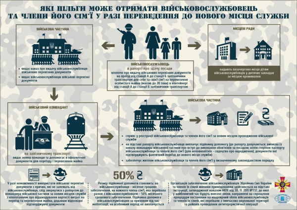 ATO PARTICIPANTS HAVE THE RIGHT TO 13 TYPES OF SOCIAL WARRANTIES AND BENEFITS: HOW TO GET THEM (INFOGRAPHIC)