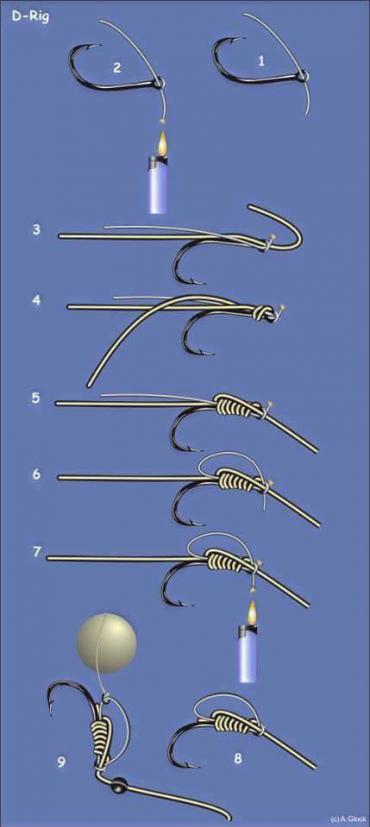 Ways to tie the hook to the line <