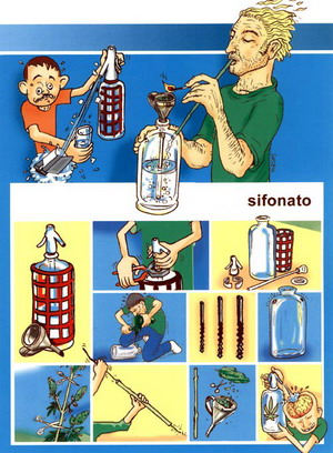 Methods of smoking marijuana