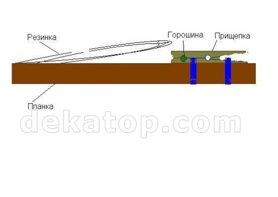 Чем развлекались дети в СССР?