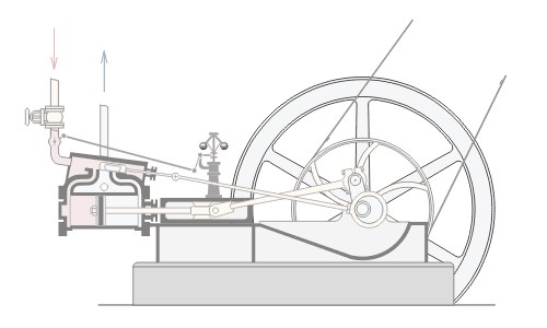 How does the steam engine double-acting