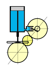 How does the external combustion engine