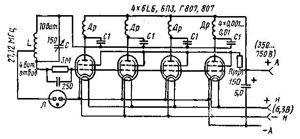 Scheme of induction furnace.