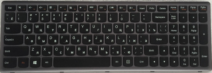 Secret combinations on your keyboard Клавиатурные секретные комбинации
