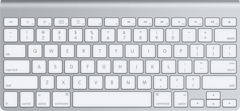 Secret combinations on your keyboard Клавиатурные секретные комбинации