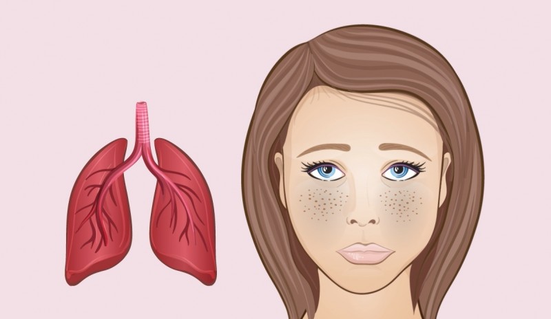 Upper cheeks - Changes in the face are signs of unwanted body processes. Верхняя часть щек - Изменения на лице