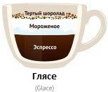 Глясе - Виды кофе и кофейных напитков
