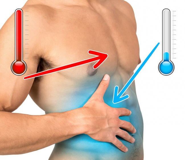 Training side effects Побочные эффекты тренировок, с которыми мы сталкиваемся в спортзале