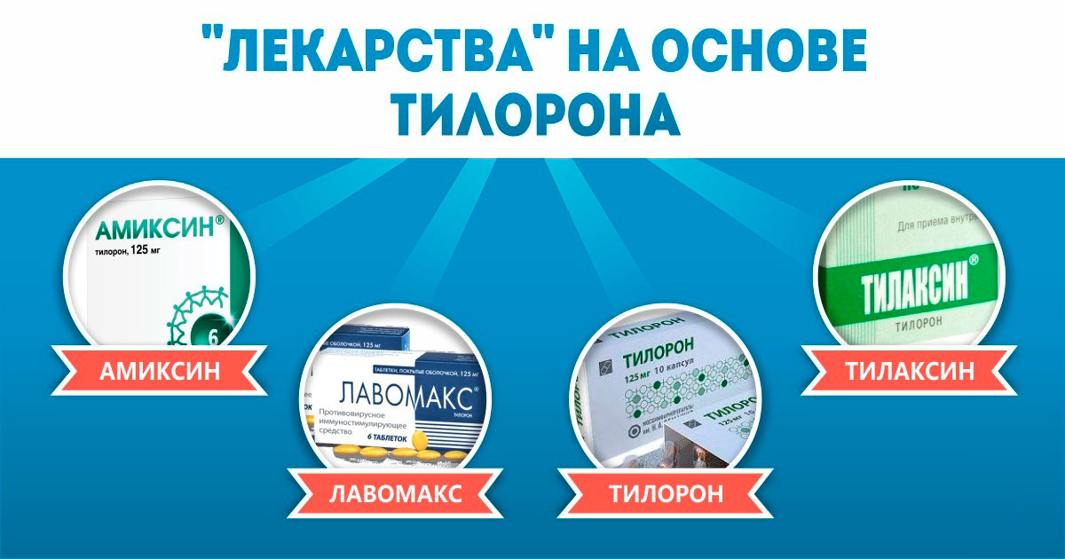 Tiloron - Allegedly From Flu: Spend The Last To Buy Unnecessary Тилорон - Лекарства якобы от гриппа