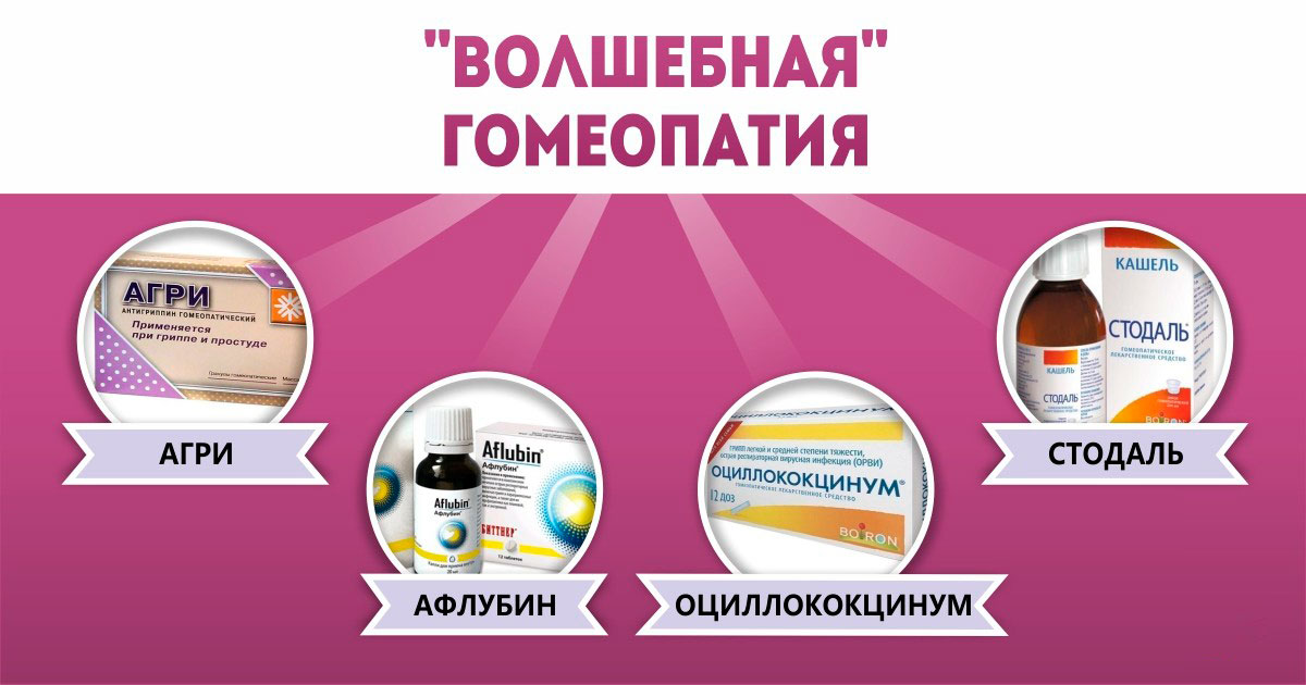 Homeopathy - Allegedly from the flu: spend the last to buy the unnecessary Гомеопатия - Лекарства якобы от гриппа