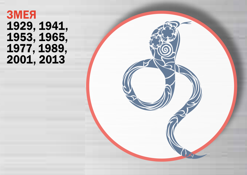 Snake - Eastern Horoscope 2020 Змея - Восточный гороскоп 2020. Что ждет украинцев в год Крысы
