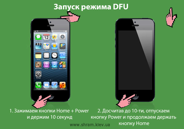 Инструкции как перевести iPhone в DFU mode, recovery mode и т.д.