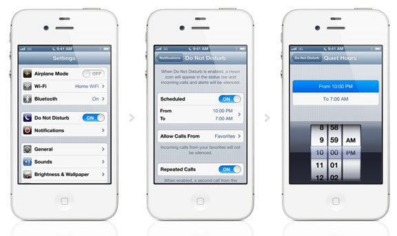 iOS 6 для iPhone, iPod touch и iPad: новые функции, особенности, сроки релиза