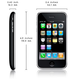 Dimensions of Apple iPhone