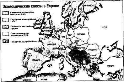 Ekonomicheskie unions in Europe