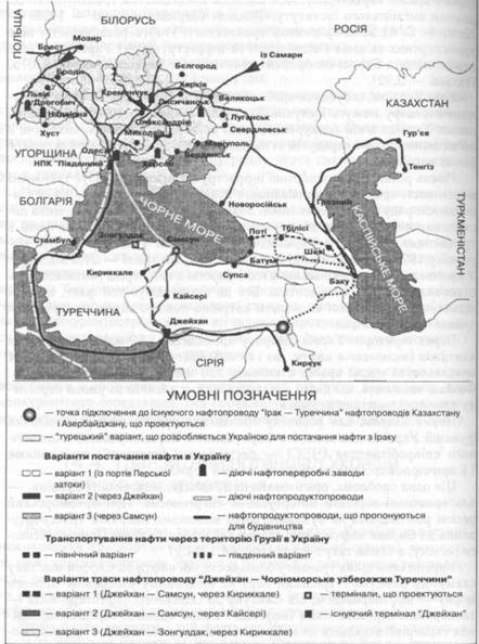 Ukrainian varіant Єvrazіyskogo naftotransportnogo corridor