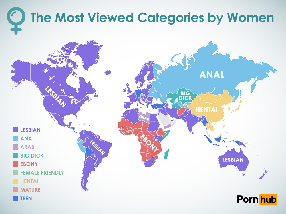 How Many Women Watch Porn