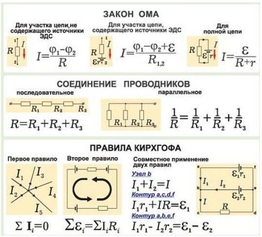 Ohm's law, the connection of conductors, the rule of the Kirchhoff Простейшие электротехнические расчеты