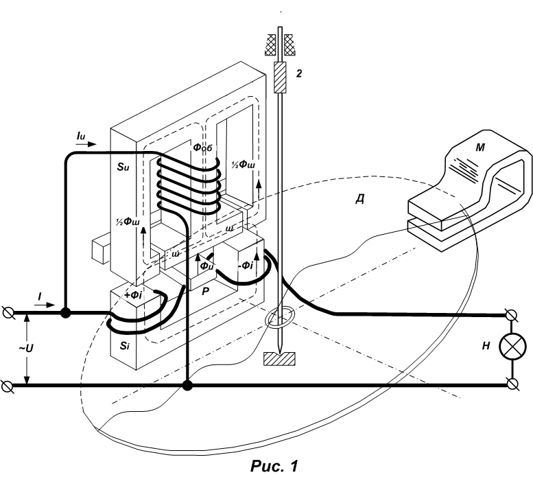 Schematic device of induction counter