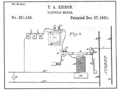 Edison Patent № 251.454, 1881