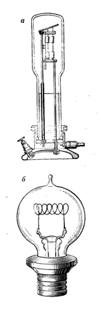 The design of the incandescent lamp: a - Lodygin-Didrichson, b - Edison