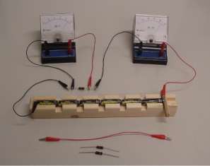 The first studies of the resistance of conductors