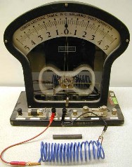The invention of a galvanometer