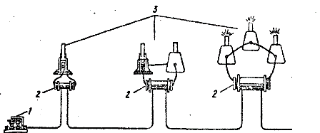 The scheme of distribution of electric energy via the induction coil