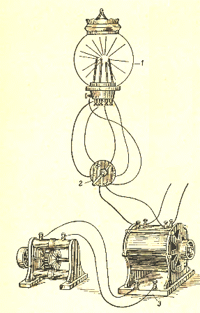 The general scheme of electric lighting Yablochkov: 1 - a lantern; 2-commutator; 3 - dynamoelectric machine
