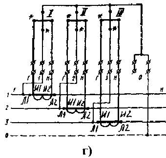 Schemes of inclusion of three-phase three-element active energy meter type CA4 (CA4U)