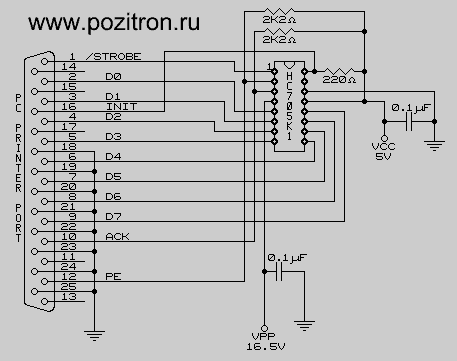 The scheme of the programmer