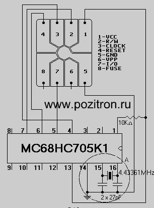 The scheme of the emulator of a telephone card