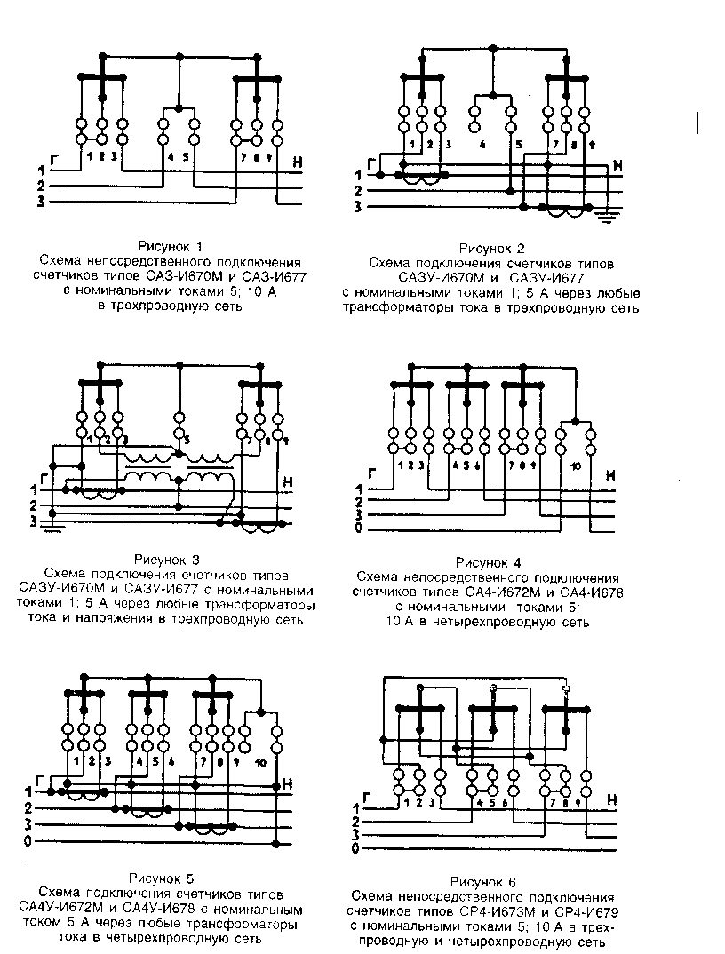 Schemes for connection of meters