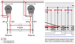 The best project on how to unwind or stop an electro-gas meter or how to save on gas or electricity costs