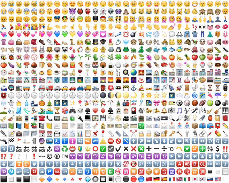 Encyclopedia of Emoji