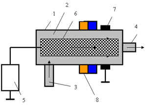block diagram of the fuel filter