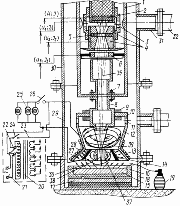 METHOD FOR PRODUCING ELECTRICITY AND DEVICE FOR ITS IMPLEMENTATION. Russian Federation Patent RU2105407