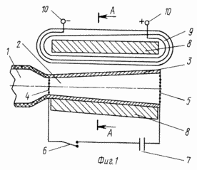 ELECTROTHERMODYNAMIC GENERATOR OF ELECTRIC CURRENT