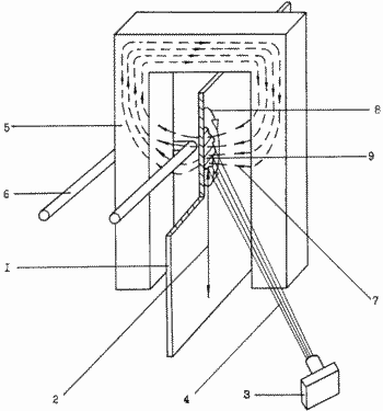 DIAGNOSTIC-THERMAL METHOD OF GENERATION OF A VARIABLE EMULATOR Patent of the Russian Federation RU2214670