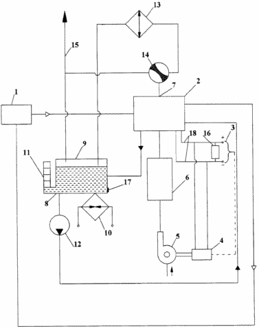 METHOD FOR OPERATING ELECTROCHEMICAL GENERATOR AND DEVICE FOR ITS IMPLEMENTATION. Russian Federation Patent RU2262778