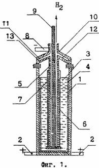 METHOD OF ACCUMULATION OF ELECTRICITY