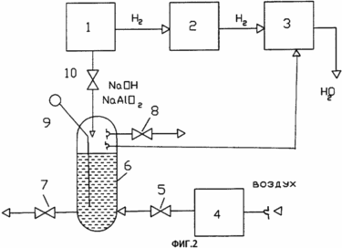 ENERGY INSTALLATION WITH HYDROGEN AIR INDIRECT ELECTROCHEMICAL GENERATOR