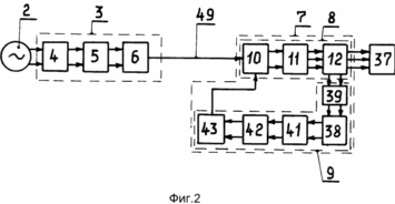 Block diagram of a single-wire power transmission system