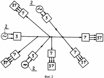Scheme for connecting several receiving substations to a single-wire high-voltage line