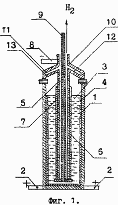 METHOD OF ACCUMULATION OF ELECTRICITY. Patent of the Russian Federation RU2142066