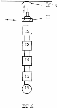METHOD OF POWER SUPPLY EQUIPMENT AND DEVICE FOR ITS IMPLEMENTATION