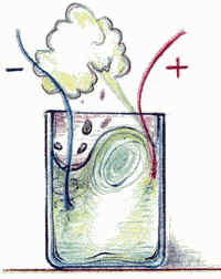 Such, for example, an electric tide (Fig. 2).